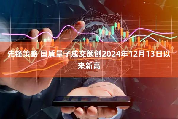 先锋策略 国盾量子成交额创2024年12月13日以来新高